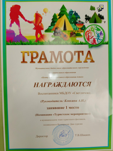 Победители конкурса Победители конкурса.